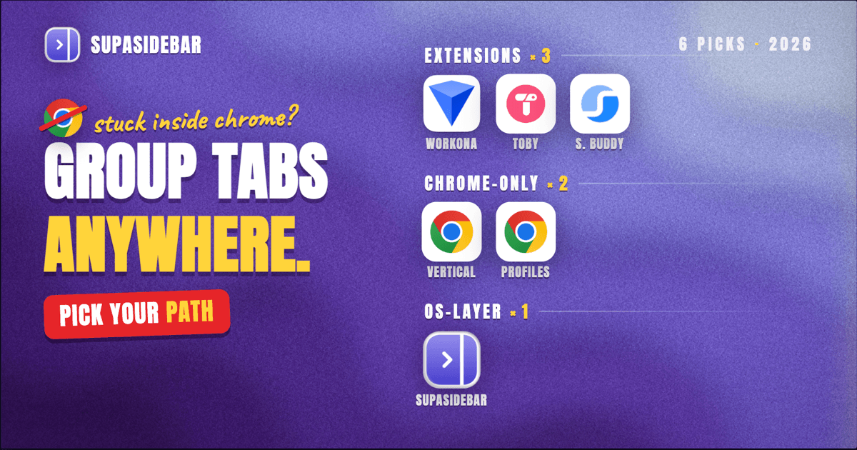 Chrome Tab Groups Alternatives: Better Ways to Group Tabs Across Every Browser (2026)