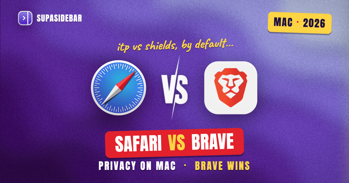 Safari Intelligent Tracking Prevention vs Brave Shields in 2026 (Which Privacy Layer Actually Wins)