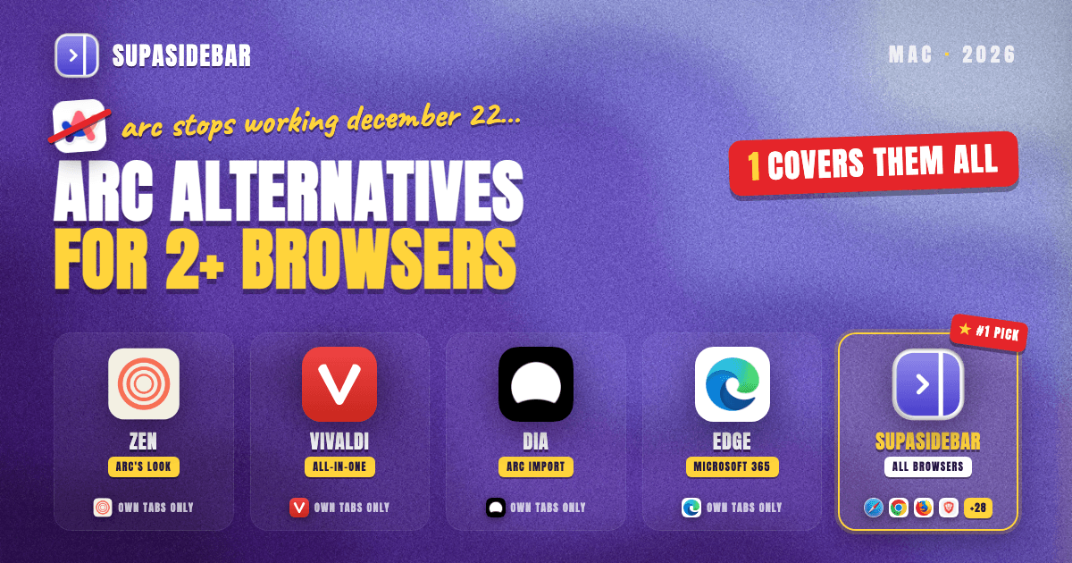 Best Arc Alternatives If You Use More Than One Browser (2026)