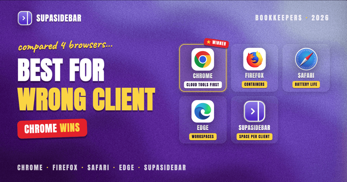 Best Browser for Bookkeepers on Mac in 2026
