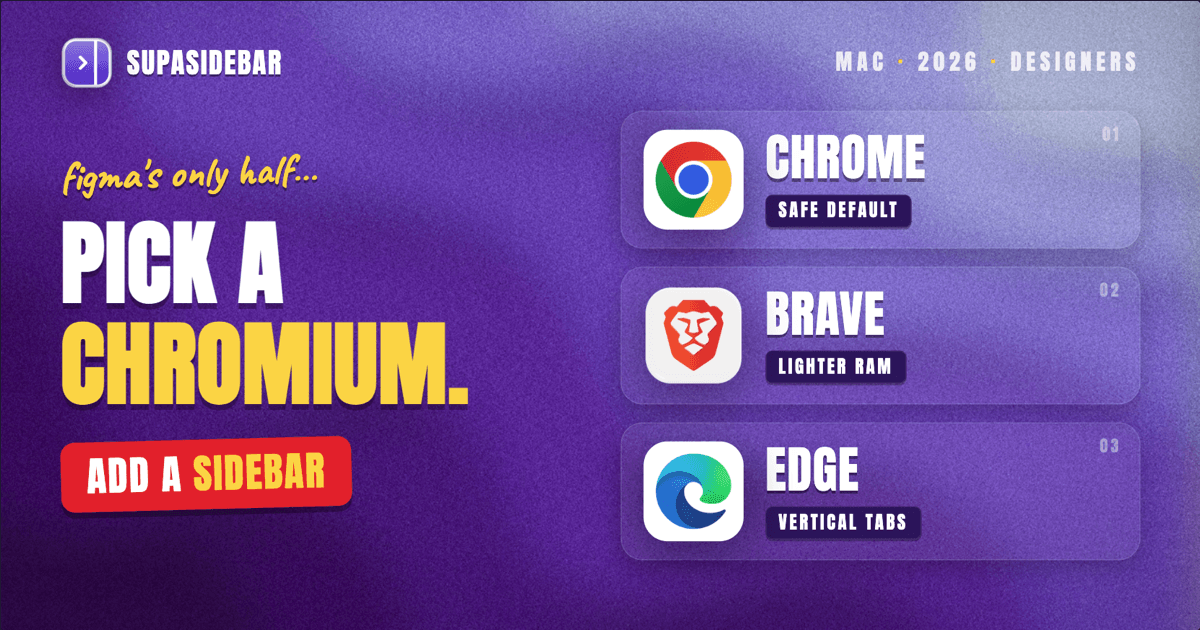 Best Browser Setup for Designers on Mac in 2026