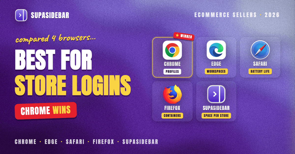 Best Browser for Ecommerce Sellers on Mac in 2026