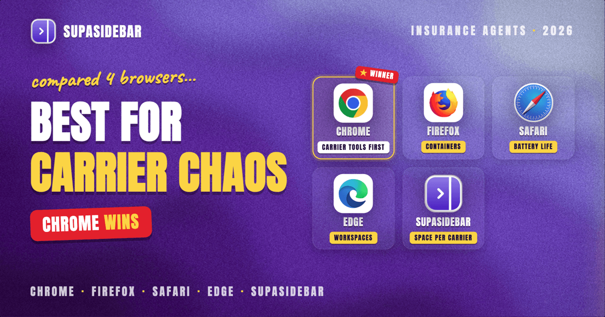 Best Browser for Insurance Agents on Mac in 2026