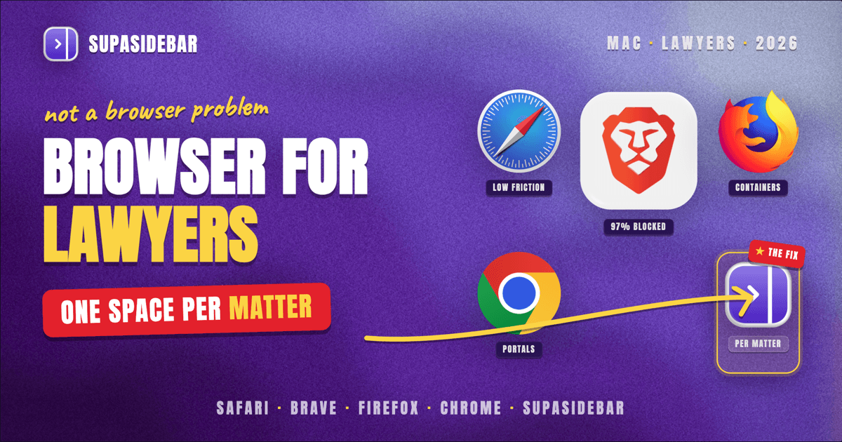 Best Browser for Lawyers on Mac in 2026