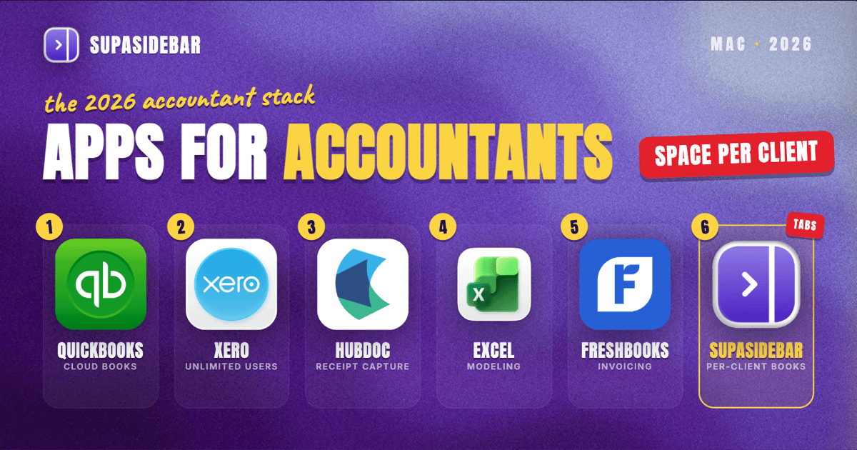 Best Mac Apps for Accountants in 2026