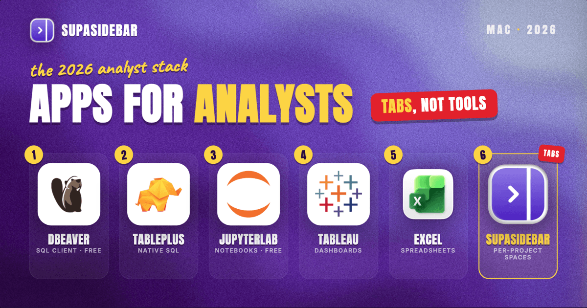 Best Mac Apps for Data Analysts in 2026