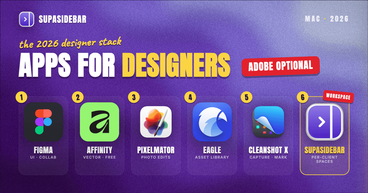 Best Mac Apps for Designers in 2026