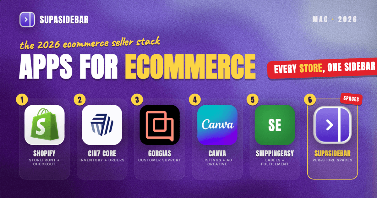 Best Mac Apps for Ecommerce Sellers in 2026