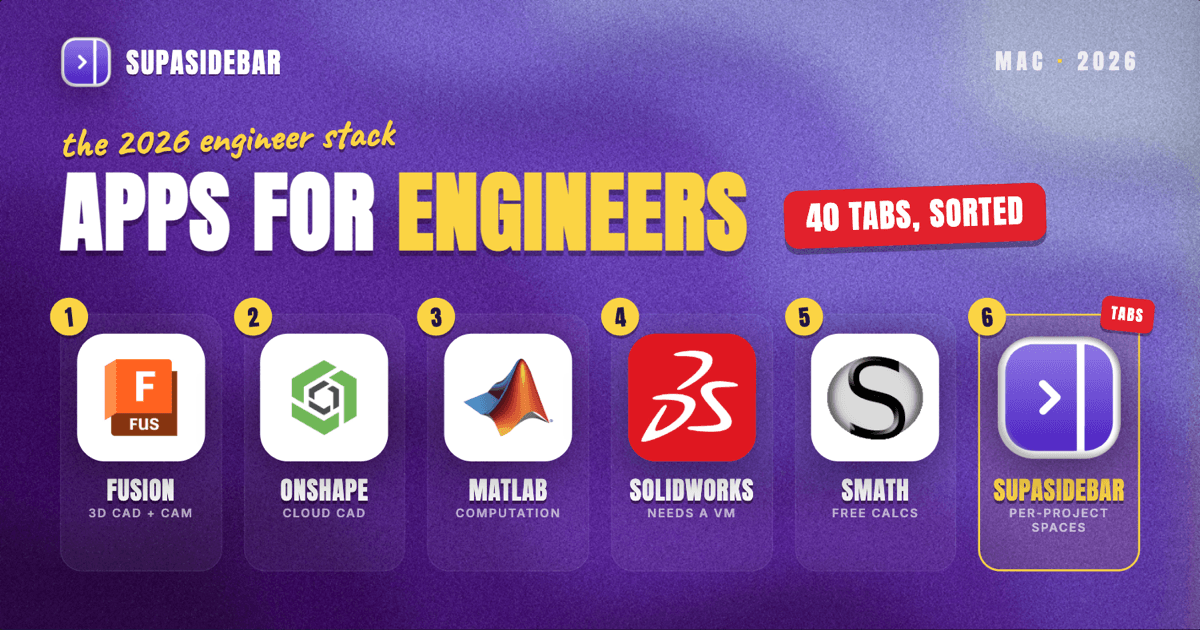 Best Mac Apps for Engineers in 2026