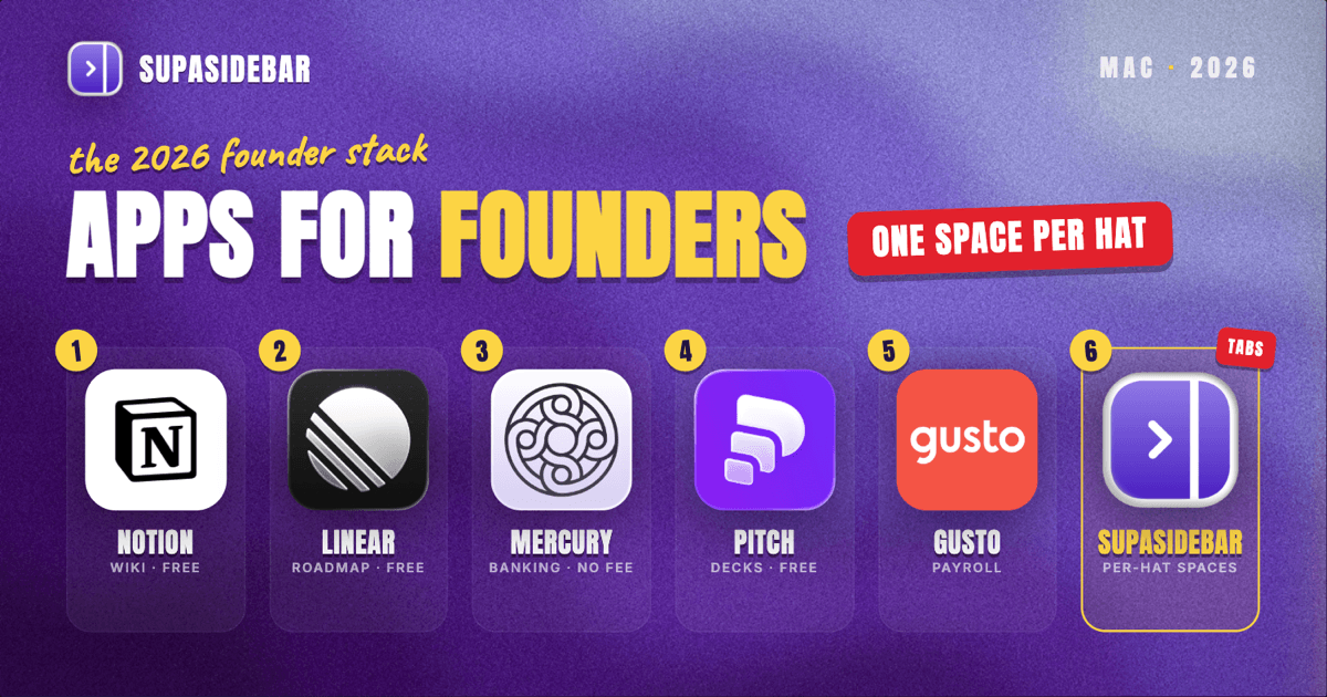 Best Mac Apps for Founders in 2026