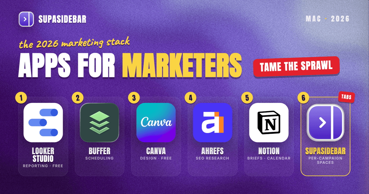 Best Mac Apps for Marketers in 2026