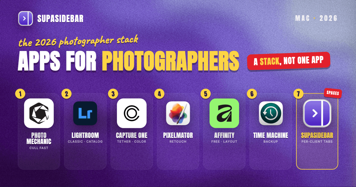 Best Mac Apps for Photographers in 2026