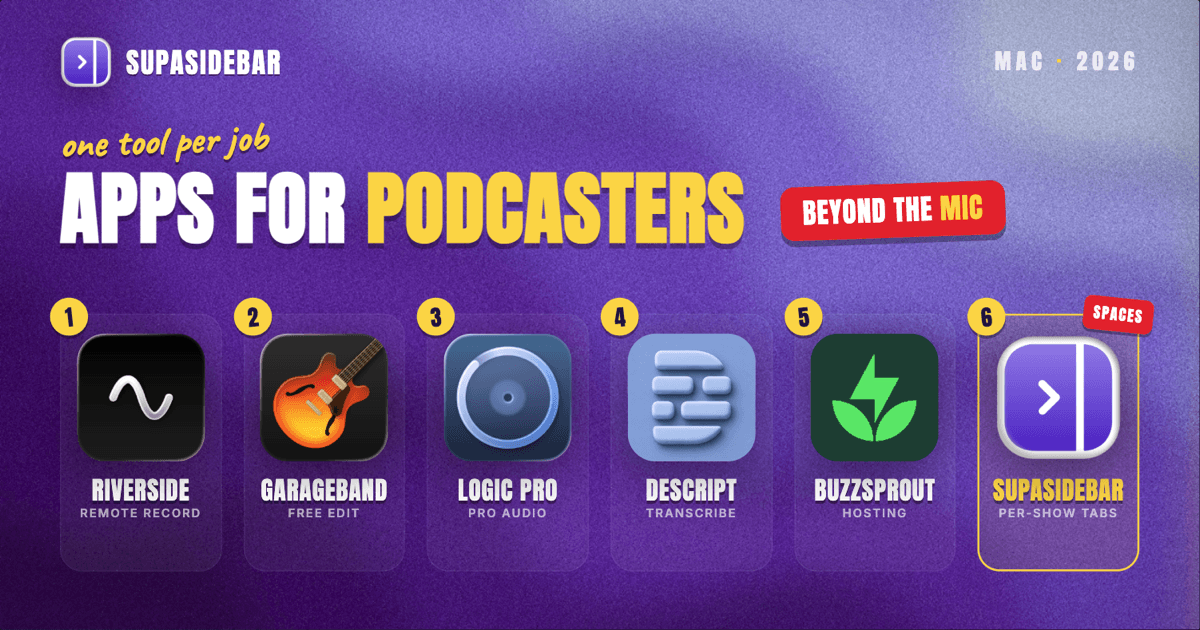 Best Mac Apps for Podcasters in 2026