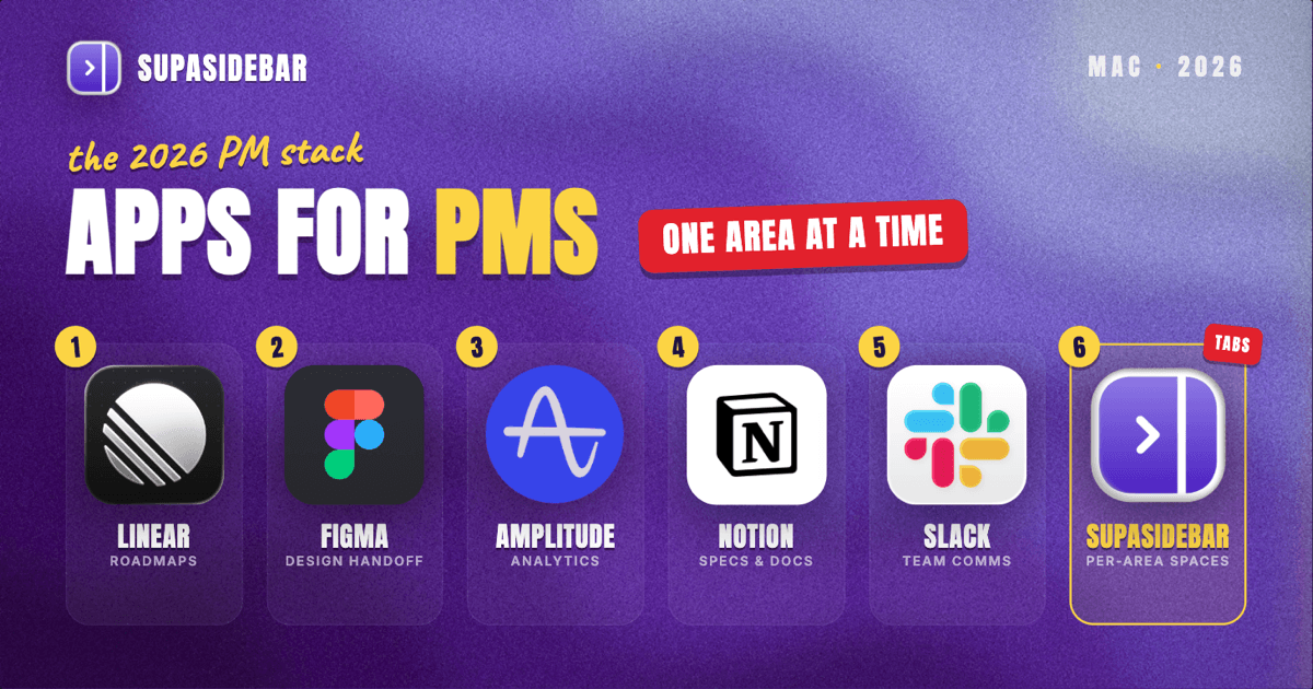 Best Mac Apps for Product Managers in 2026