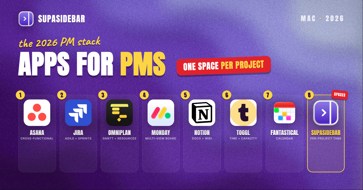 Best Mac Apps for Project Managers in 2026