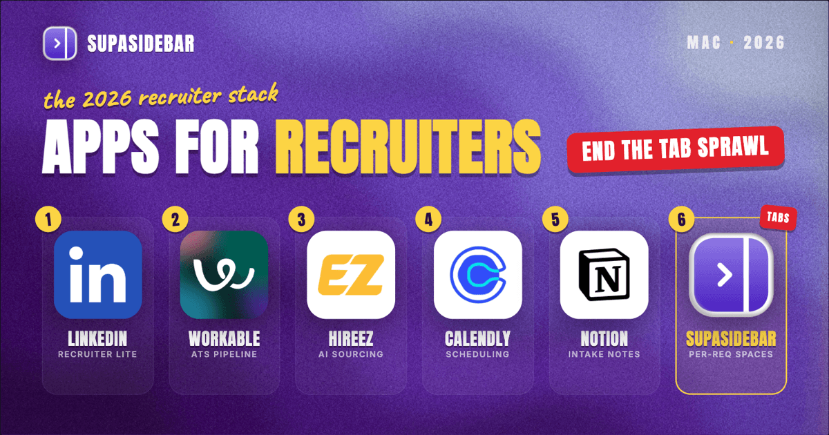 Best Mac Apps for Recruiters in 2026