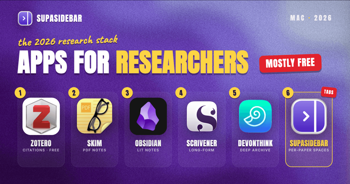 Best Mac Apps for Researchers and Academics in 2026
