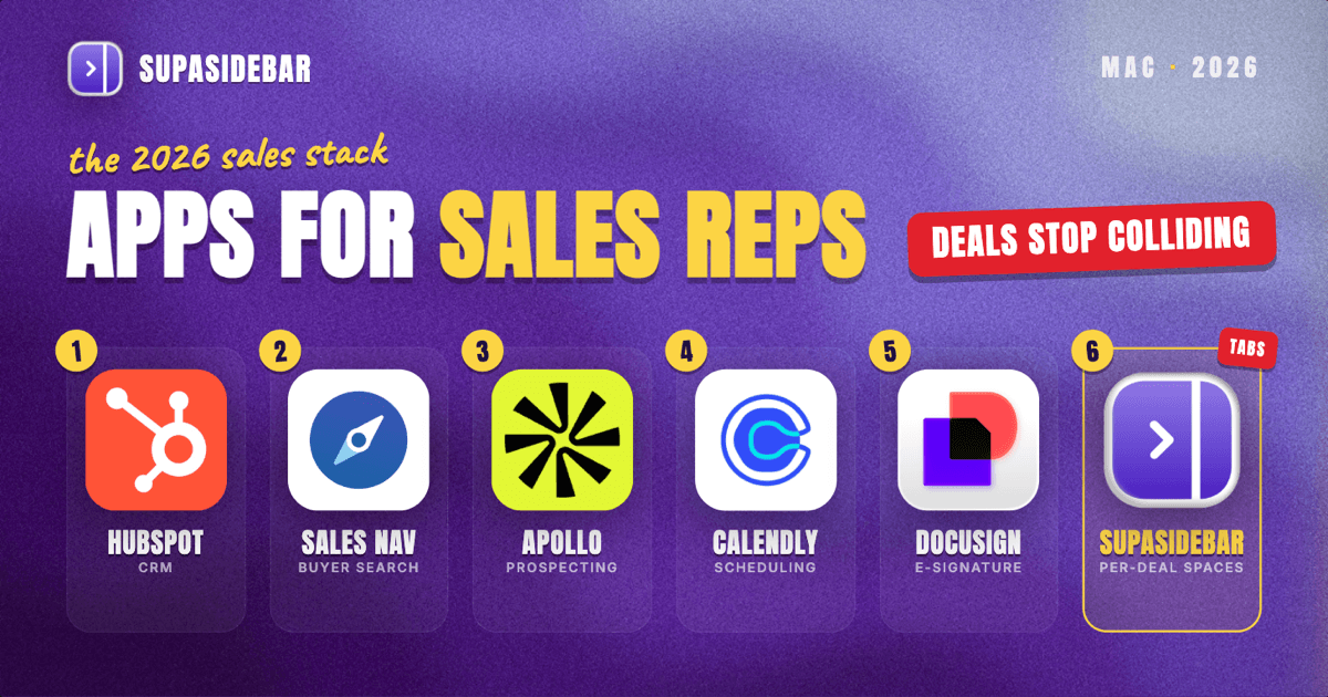 Best Mac Apps for Sales Reps in 2026
