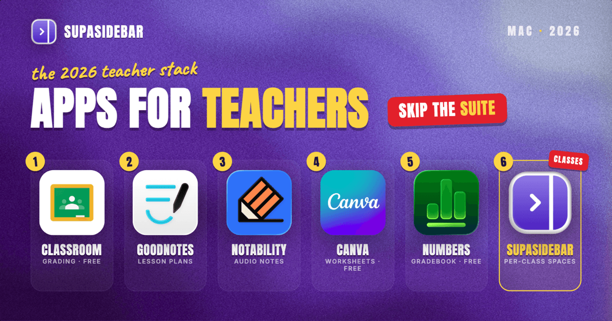 Best Mac Apps for Teachers in 2026