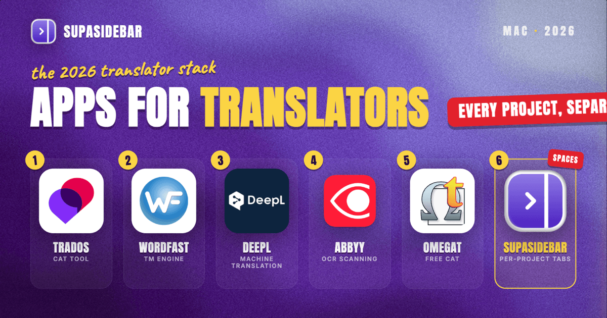 Best Mac Apps for Translators in 2026