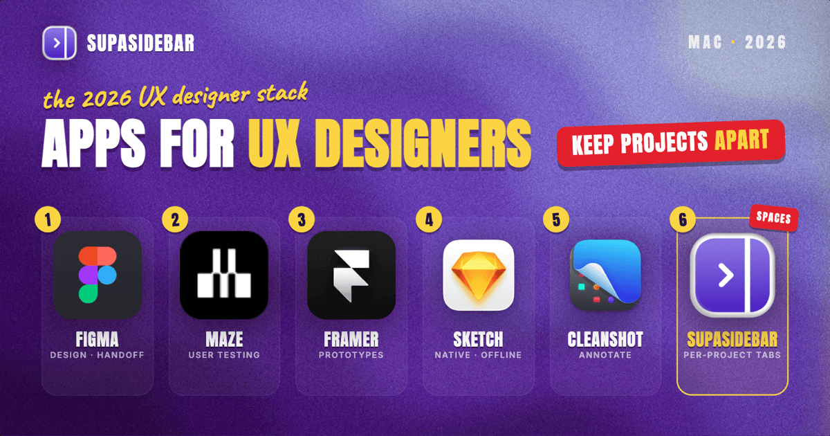 Best Mac Apps for UX Designers in 2026