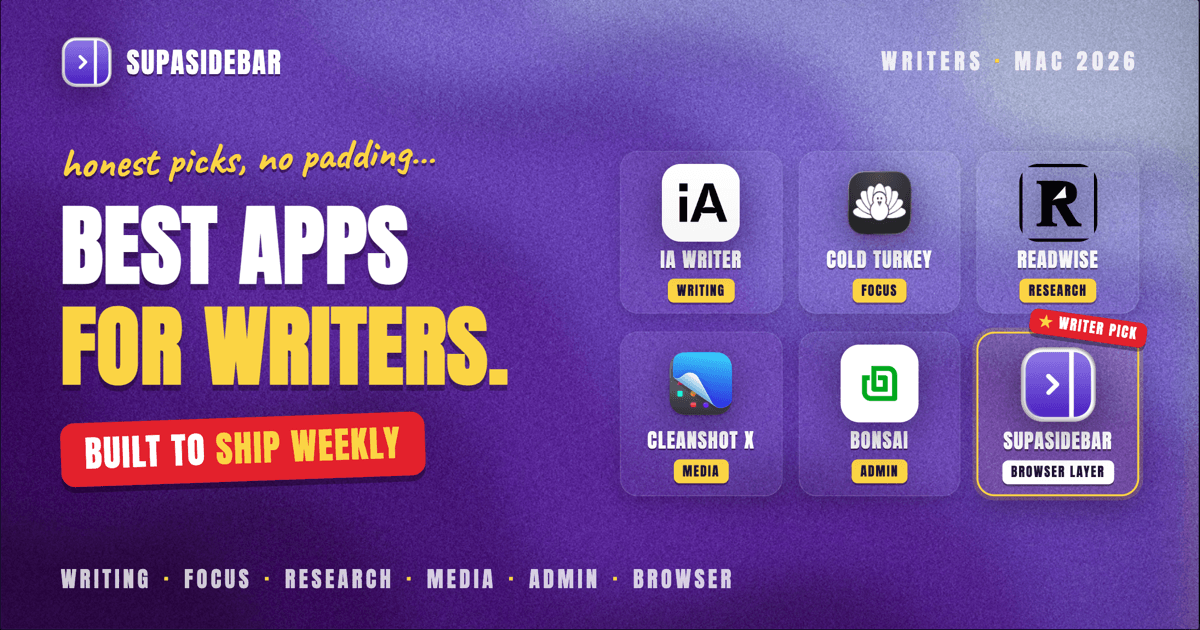 Best Mac Apps for Writers and Content Creators in 2026 (The Stack Actually Worth Paying For)