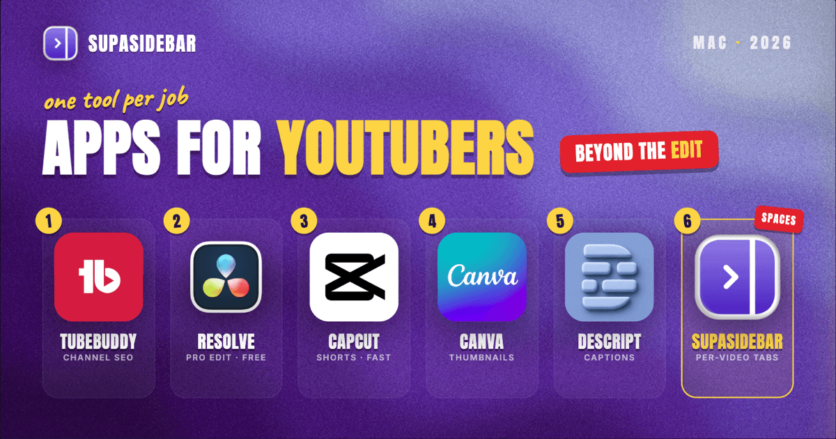 Best Mac Apps for YouTubers in 2026