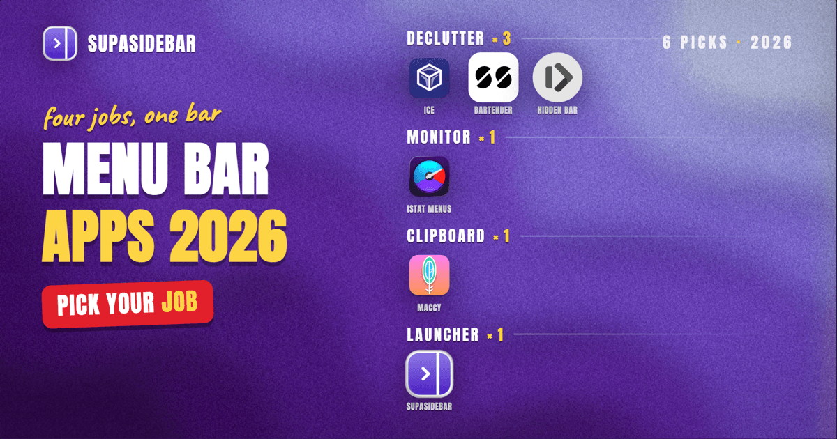 Best Mac Menu Bar Apps in 2026