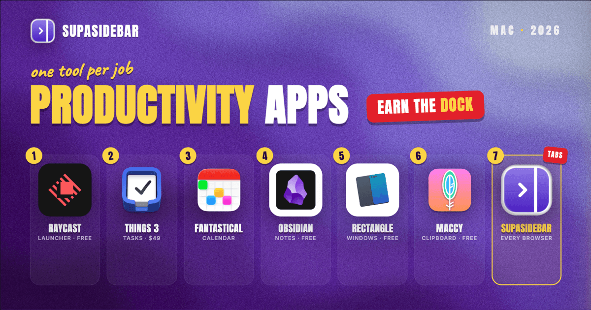 Best Mac Productivity Apps in 2026 (What Earns Its Dock Space)
