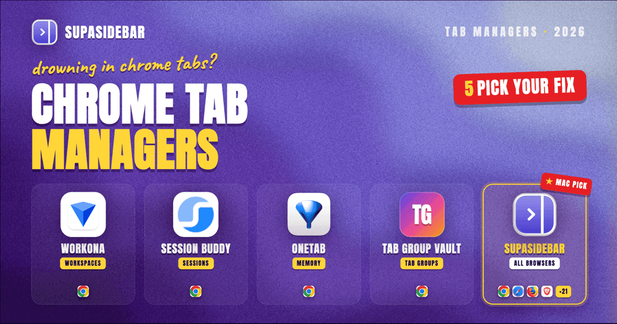 Best Tab Manager Extensions for Chrome in 2026 (Compared)