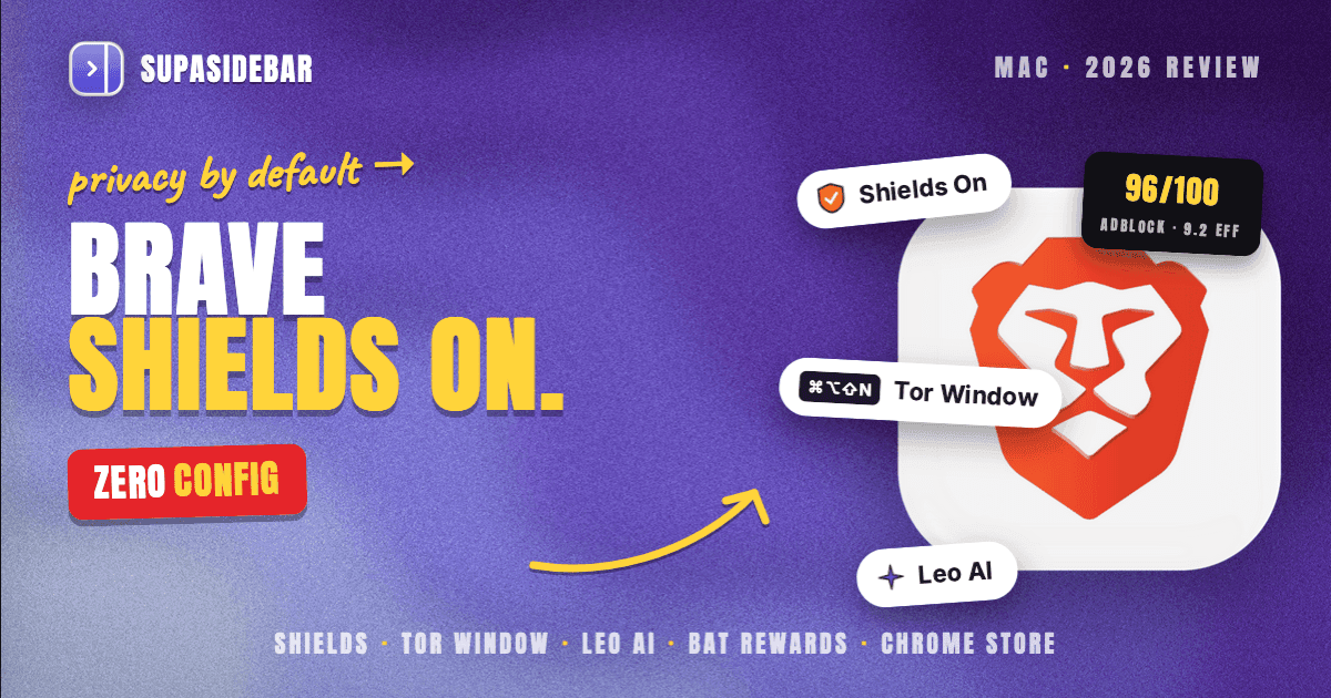 Brave Browser Mac Review (2026): Privacy, Speed, and BAT Rewards Tested