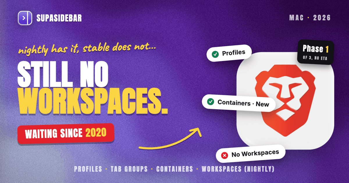 Does Brave Have Workspaces? How to Get Them on Mac (2026)