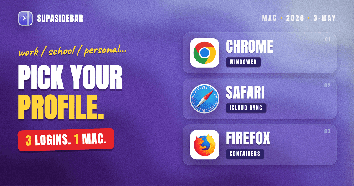 Browser Profiles on Mac: How to Actually Separate Work, School, and Personal Browsing (2026)