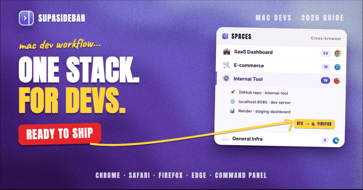 Best Browser Setup for Developers on Mac (2026 Cross-Browser Workflow)