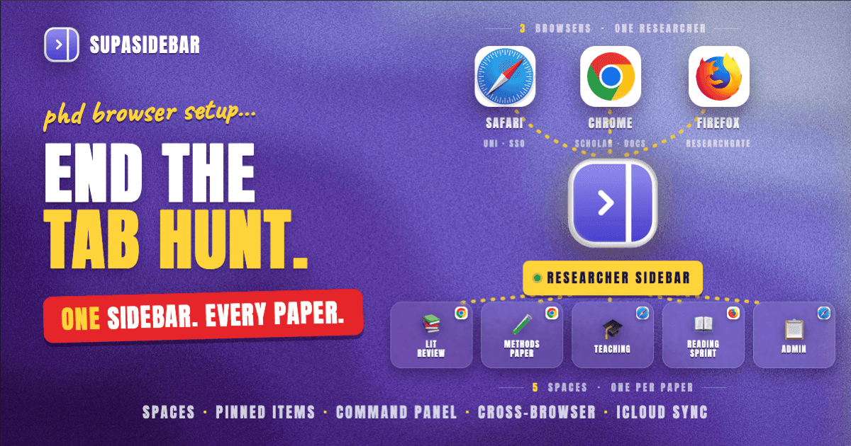 Best Browser Setup for Researchers and Academics on Mac (2026)