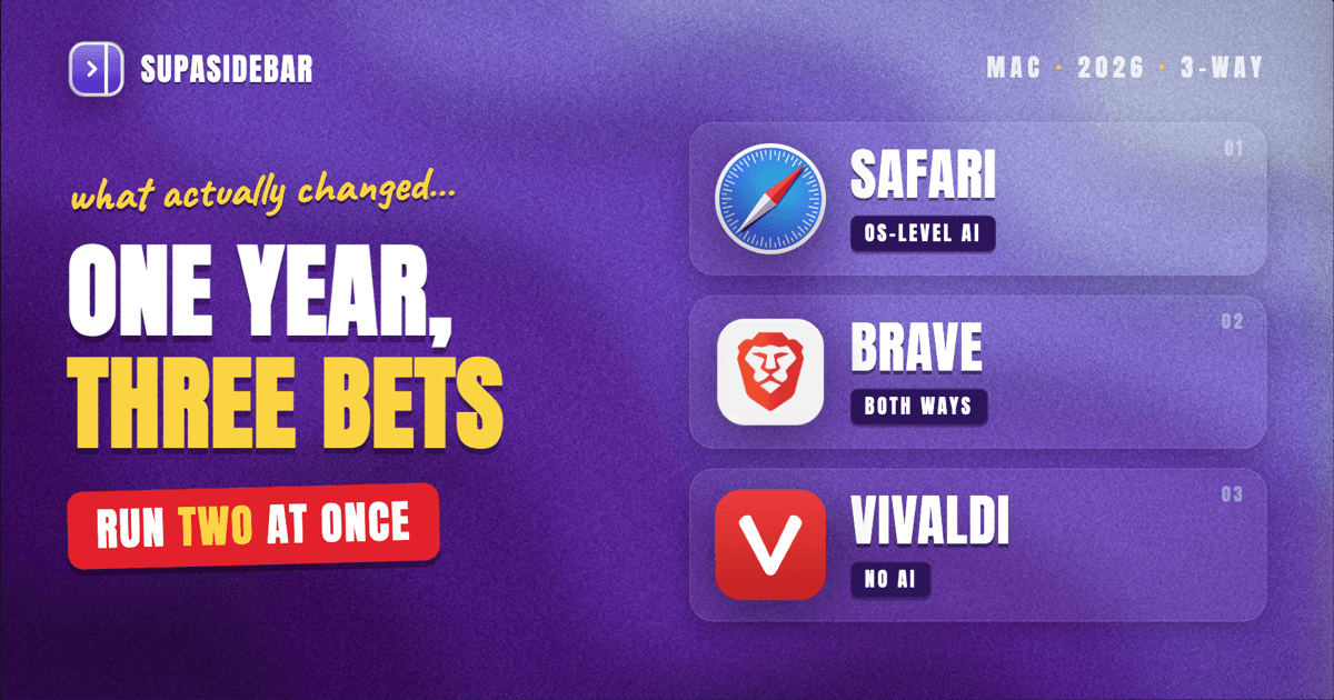 What's New in Mac Browsers in 2026 (Safari, Brave, Vivaldi Feature Updates)
