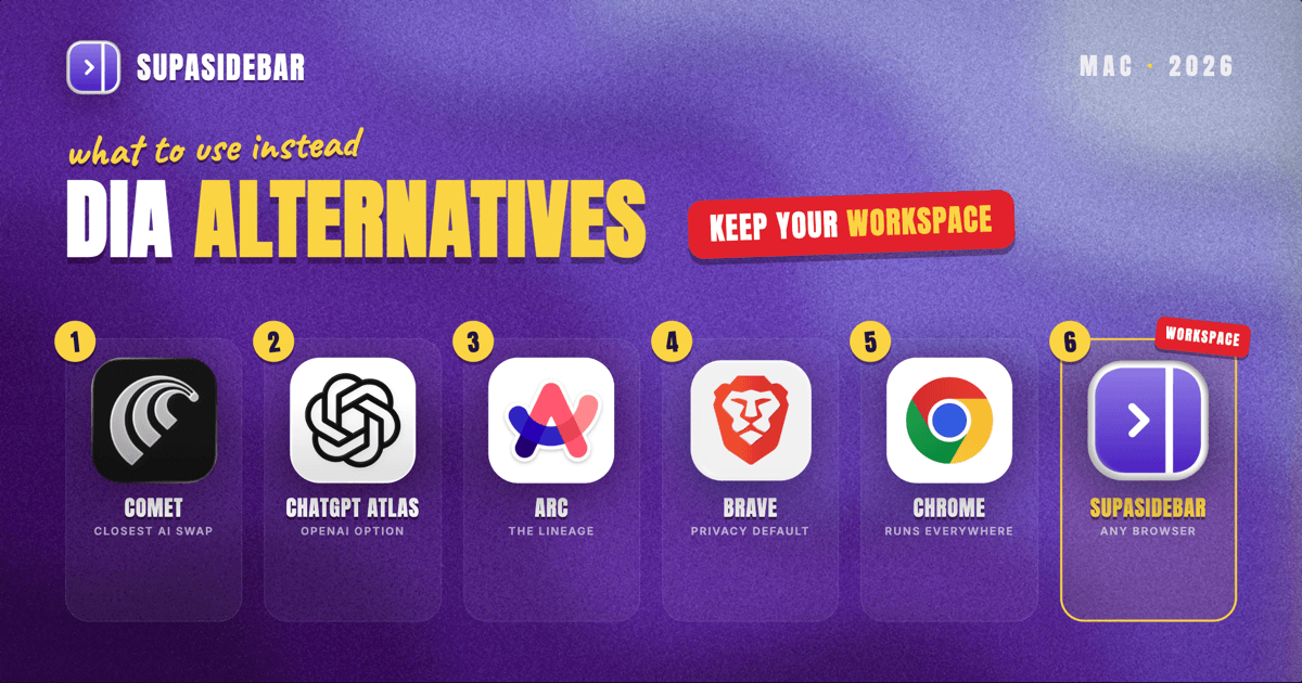 Dia Browser Alternatives in 2026 (What to Use Instead)