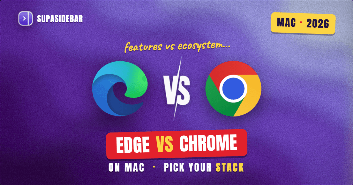 Edge vs Chrome on Mac (2026): RAM, Battery, Features Compared