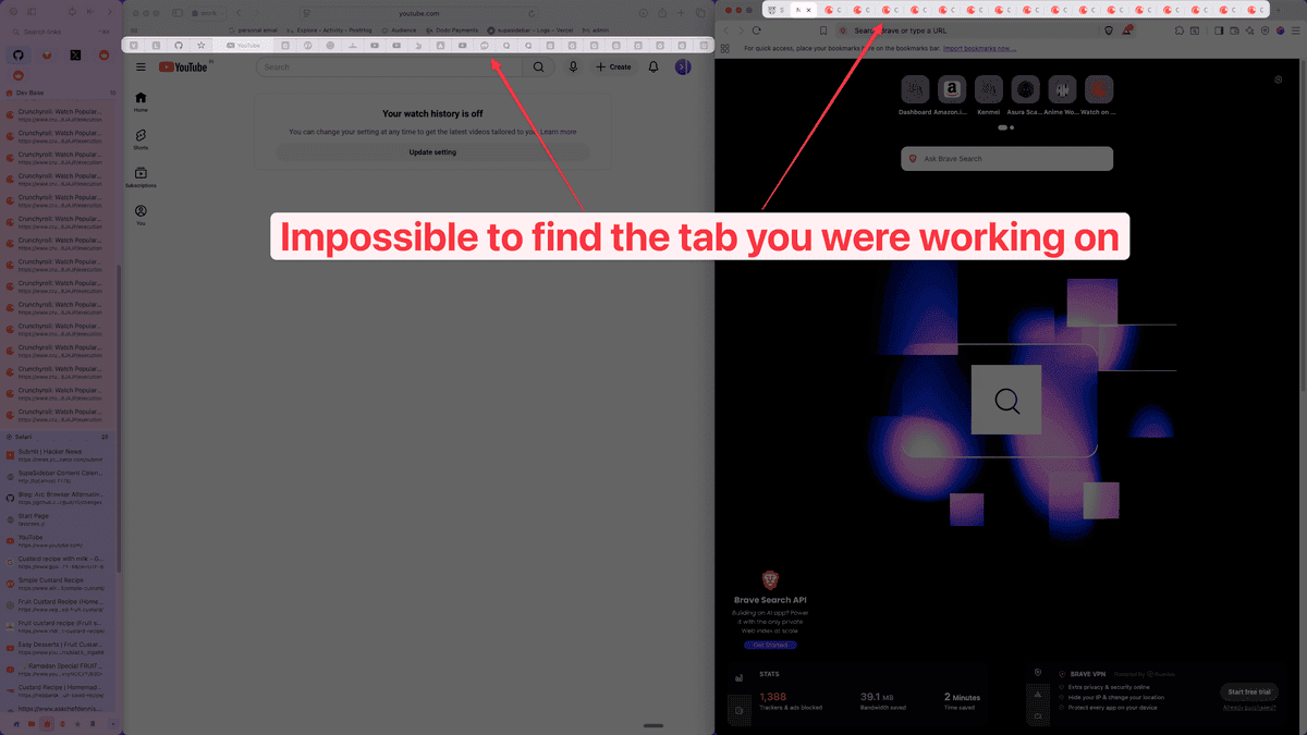 How to Find Any Open Tab Instantly on Mac (Across Every Browser)
