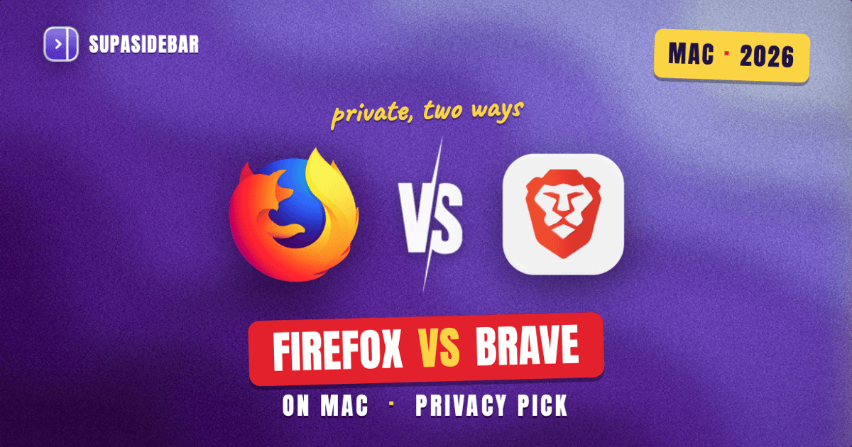 Firefox vs Brave on Mac in 2026 (Privacy Browsers Compared)
