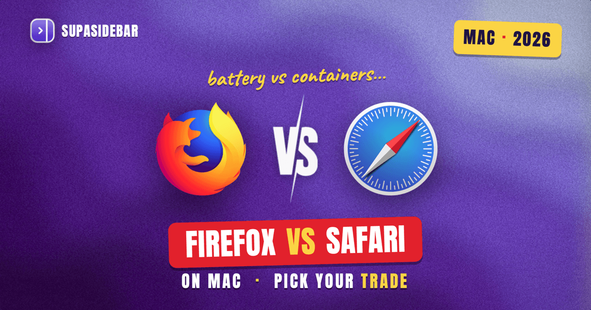 Firefox vs Safari on Mac 2026: Privacy, Battery, Performance, Extensions Tested