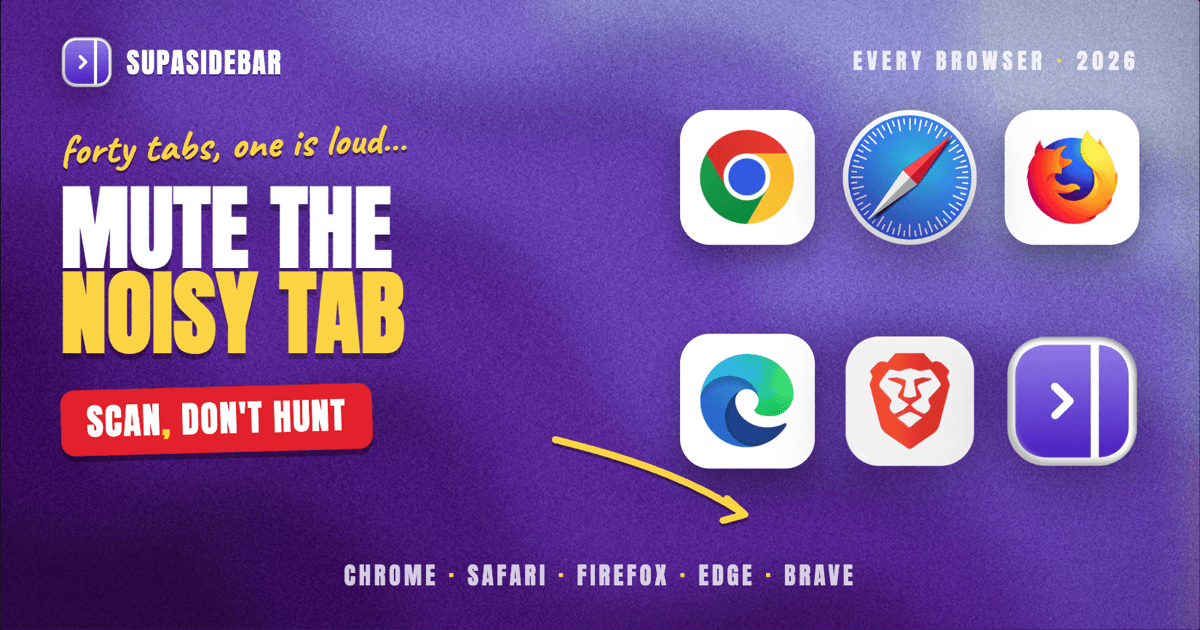 How to Mute Tabs in Every Browser on Mac (2026)