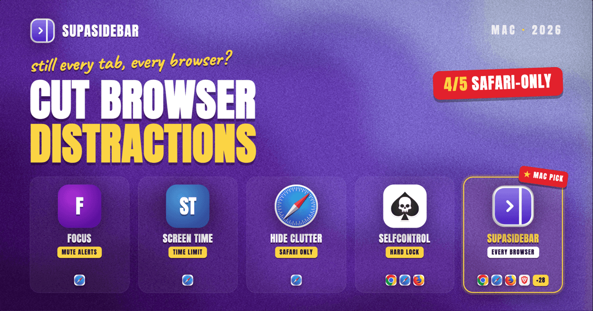 How to Reduce Browser Distractions on Mac (2026)