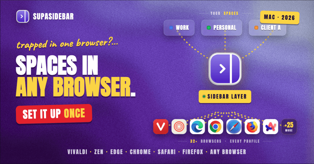 How to Set Up Browser Spaces on Mac (Any Browser, 2026)