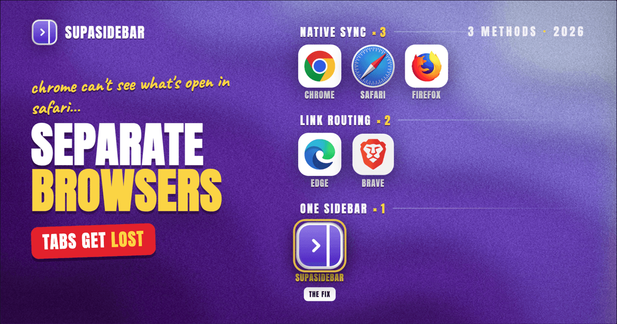 How to Use Multiple Browsers on Mac Without Losing Your Tabs (2026)