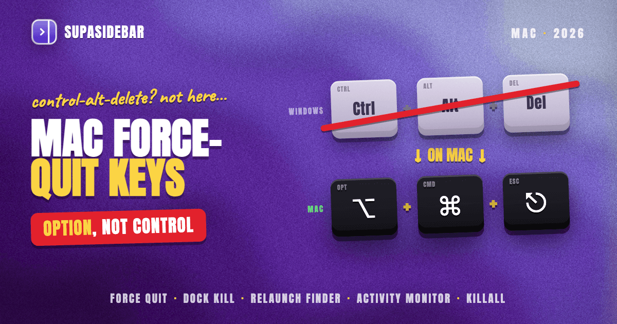 The Mac Task Manager Shortcut (and Faster Ways to Kill Frozen Apps)
