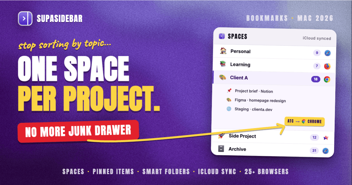 How to Organize Your Browser Bookmarks into Workspaces (Mac, 2026)