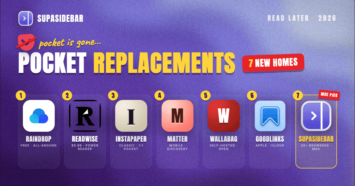 Pocket Alternatives (2026): Best Read-It-Later Apps After Mozilla's Shutdown