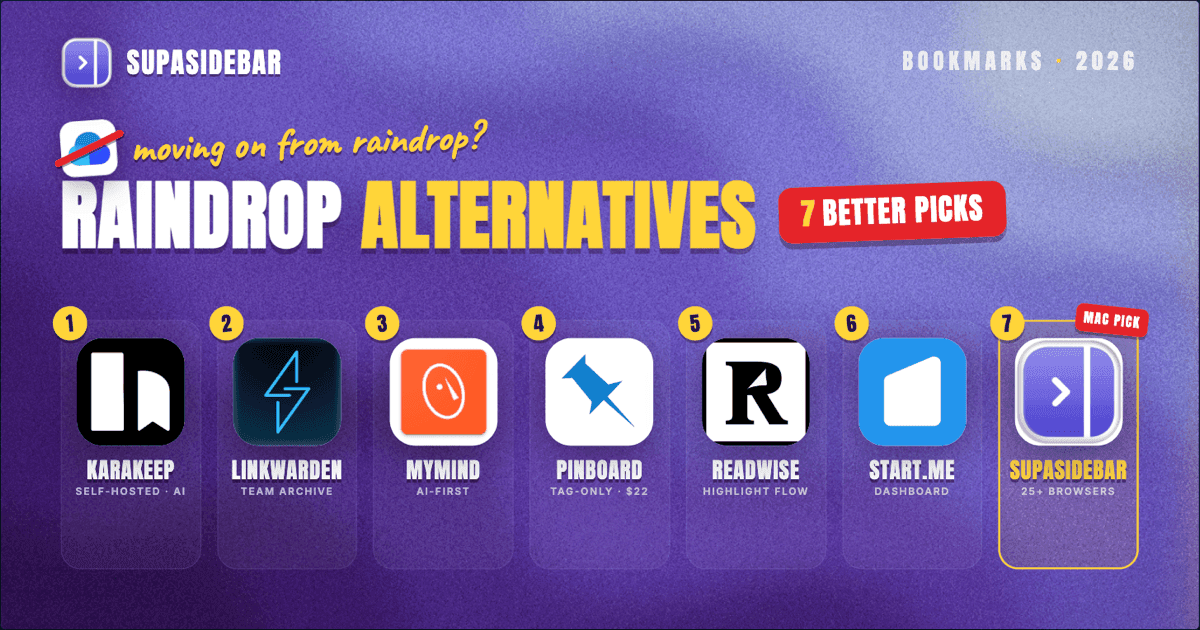 Raindrop.io Alternatives (2026): Best Bookmark & Read-Later Apps Compared