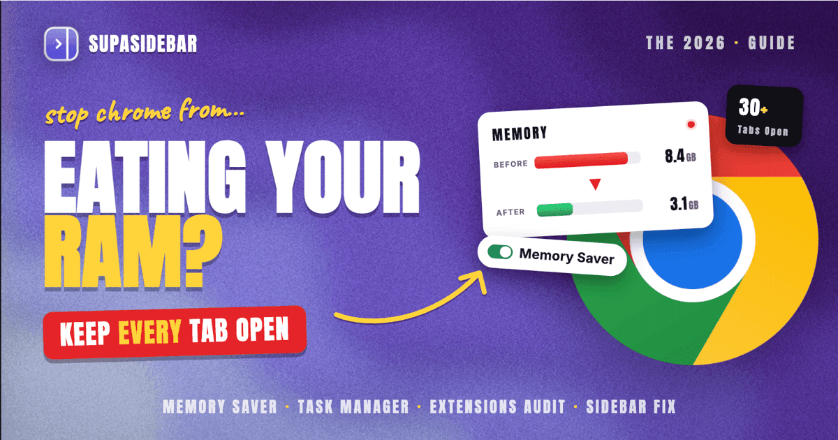 How to Reduce Chrome Memory Usage Without Losing Your Tabs (2026 Guide)